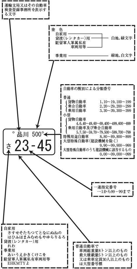 e49tph000000014t